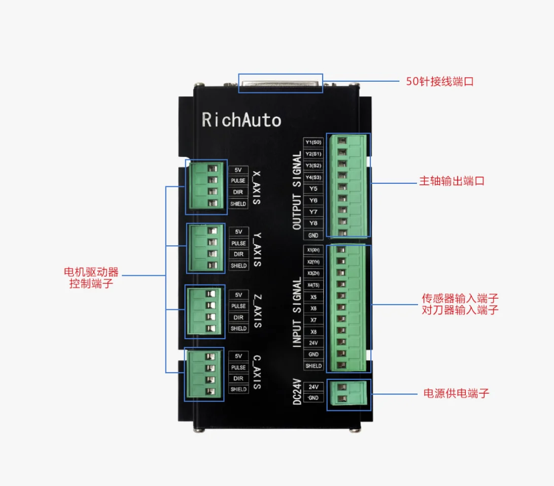 เครื่องแกะสลัก 3 แกน Richauto  - Richauto A11 Dsp Controller 3 Axis บทวิจารณ์และราคา