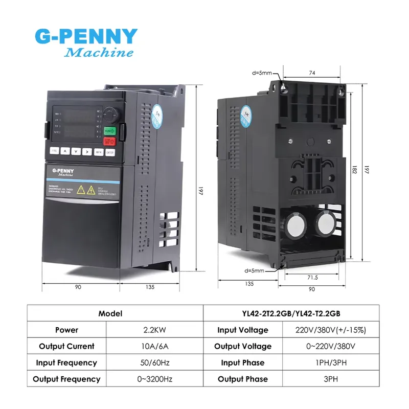 ชุดแกนมอเตอร์ระบายความร้อนด้วย - 2.2Kw Water Cooled Spindle Kit Vfd บทวิจารณ์และราคา